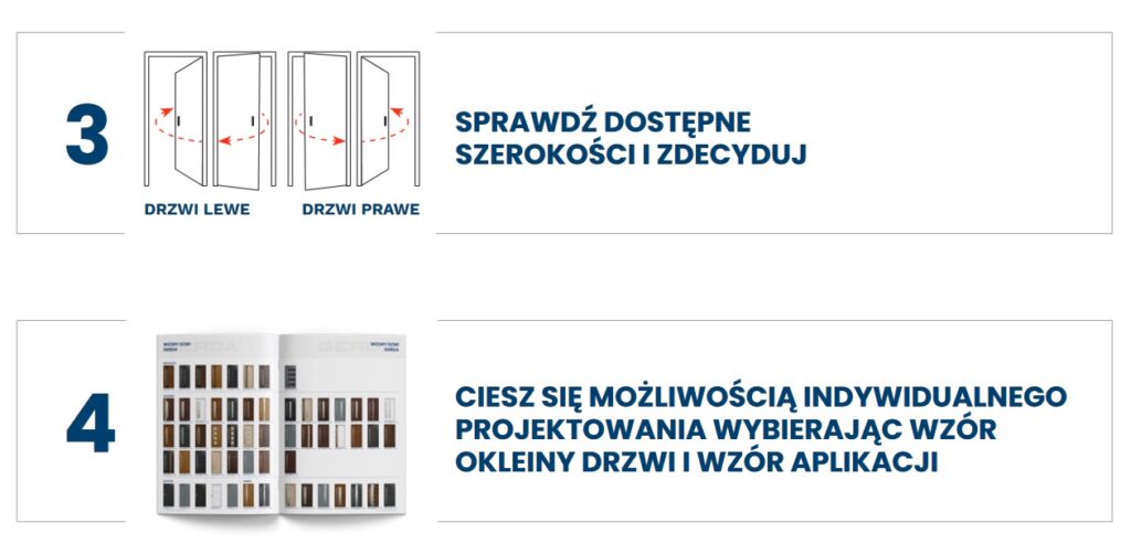 Drzwi wejściowe Gerda